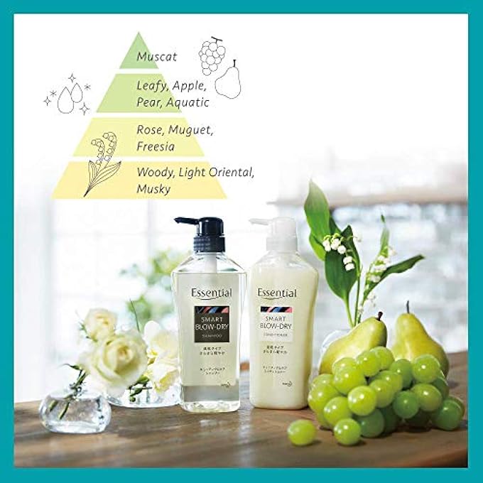 Essential KAO SMART BLOW DRY CUTICLE CARE CONDITIONER 480 ML - AQUA FLORAL (GREEN TEA SET) - Image 2